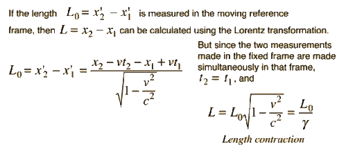 lenght contraction.gif