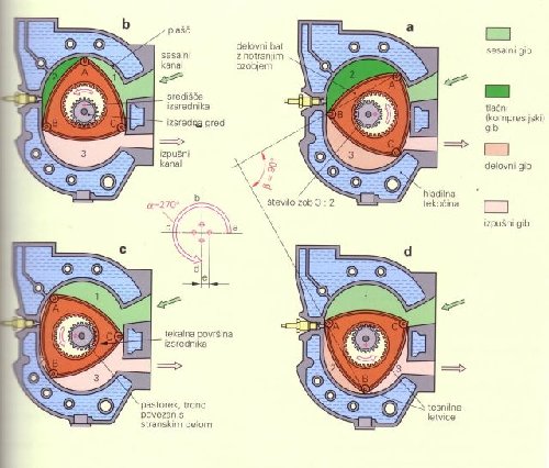 wankel0001.JPG