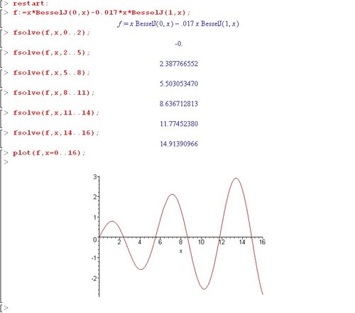 bessel_roots.jpg